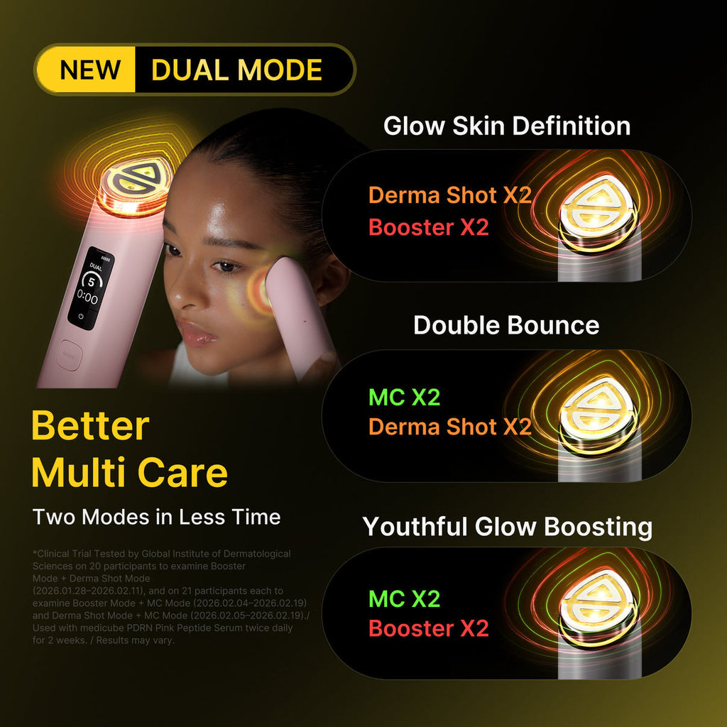 Medicube AGE-R Booster Pro X2 White