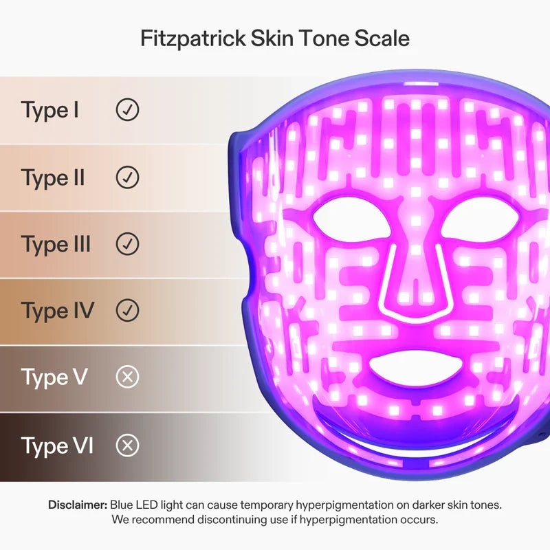 CurrentBody Skin Red & Blue Light Therapy Mask Series 2