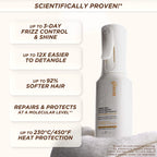 Gisou Honey Milk Active Repair Leave-In Conditioner Mist (Mini Size)