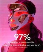 Dr. Dennis Gross DRx SpectraLite™ FaceWare Pro
