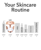 Dr. Dennis Gross DRx SpectraLite™ FaceWare Pro