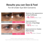 Medicube PDRN Caffeine Collagen Eye Patch