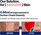 Mediheal Collagen Ampoule Pad