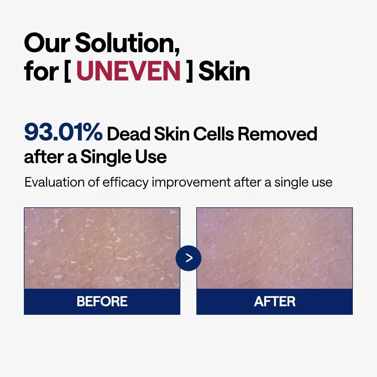 Mediheal Phyto‑Enzyme Peeling Pad
