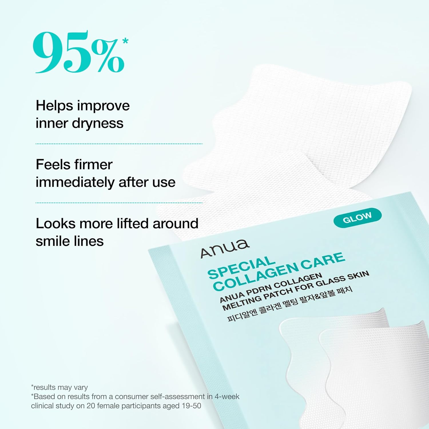 Anua PDRN Collagen Melting Patch for Glass Skin