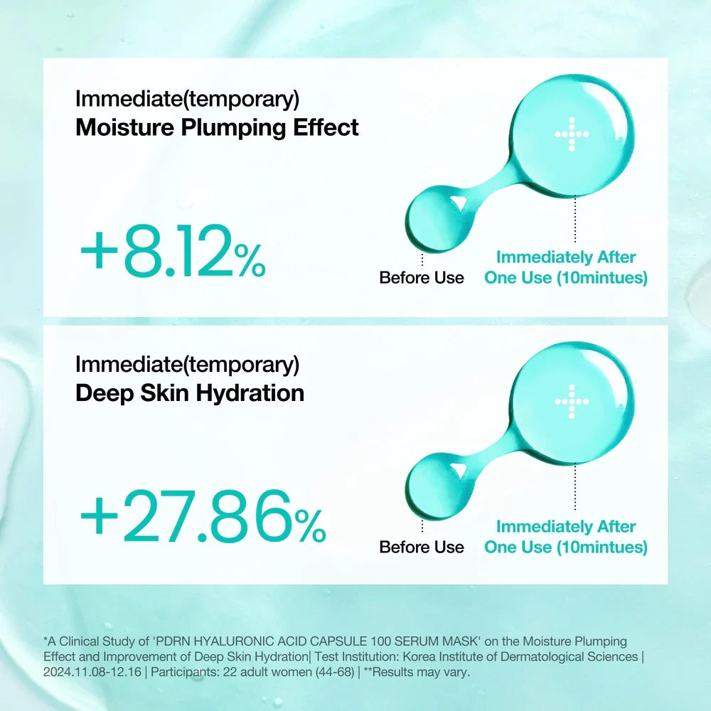 Anua PDRN Hyaluronic Acid Capsule 100 Serum Mask