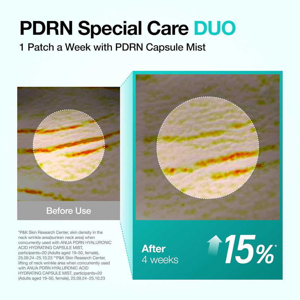 Anua PDRN Collagen Melting Patch for Neck