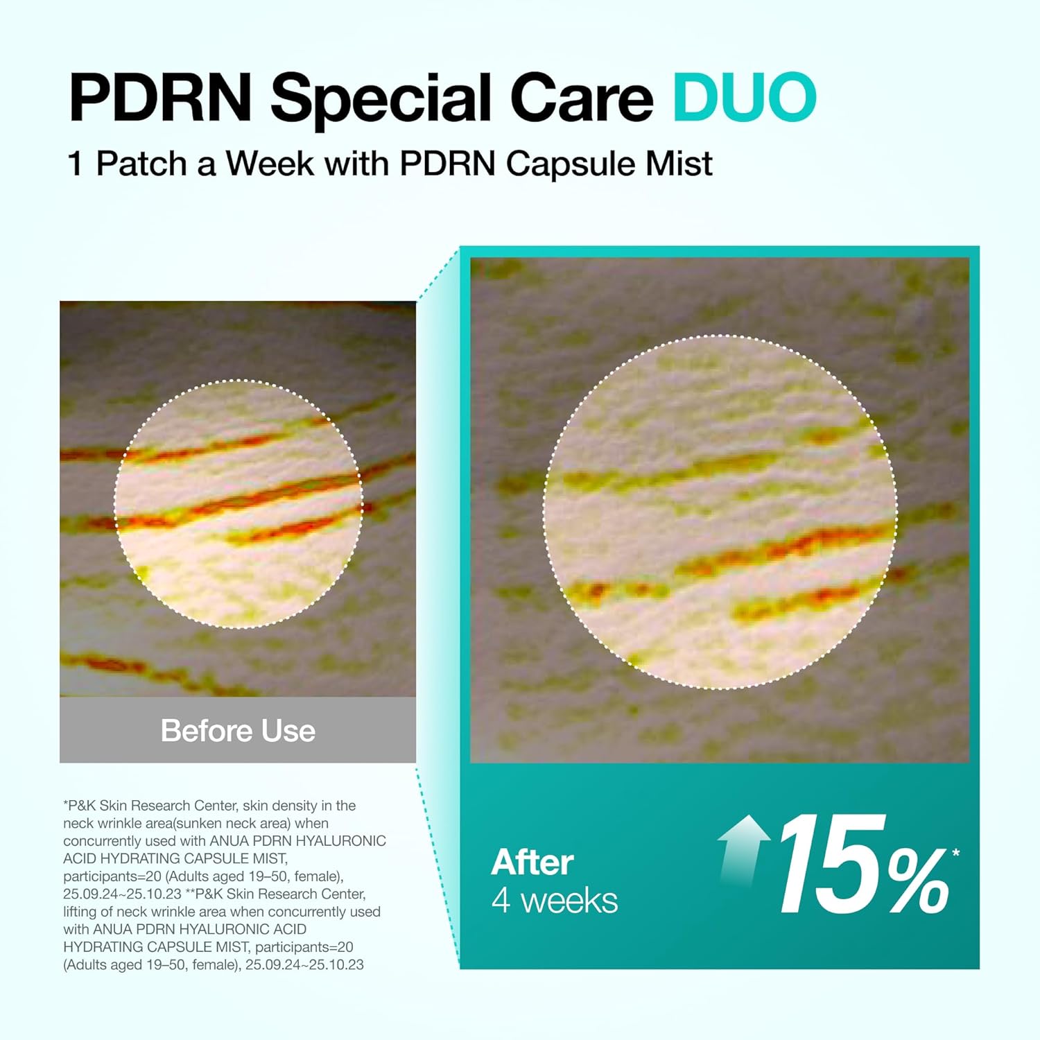 Anua PDRN Collagen Melting Patch for Neck