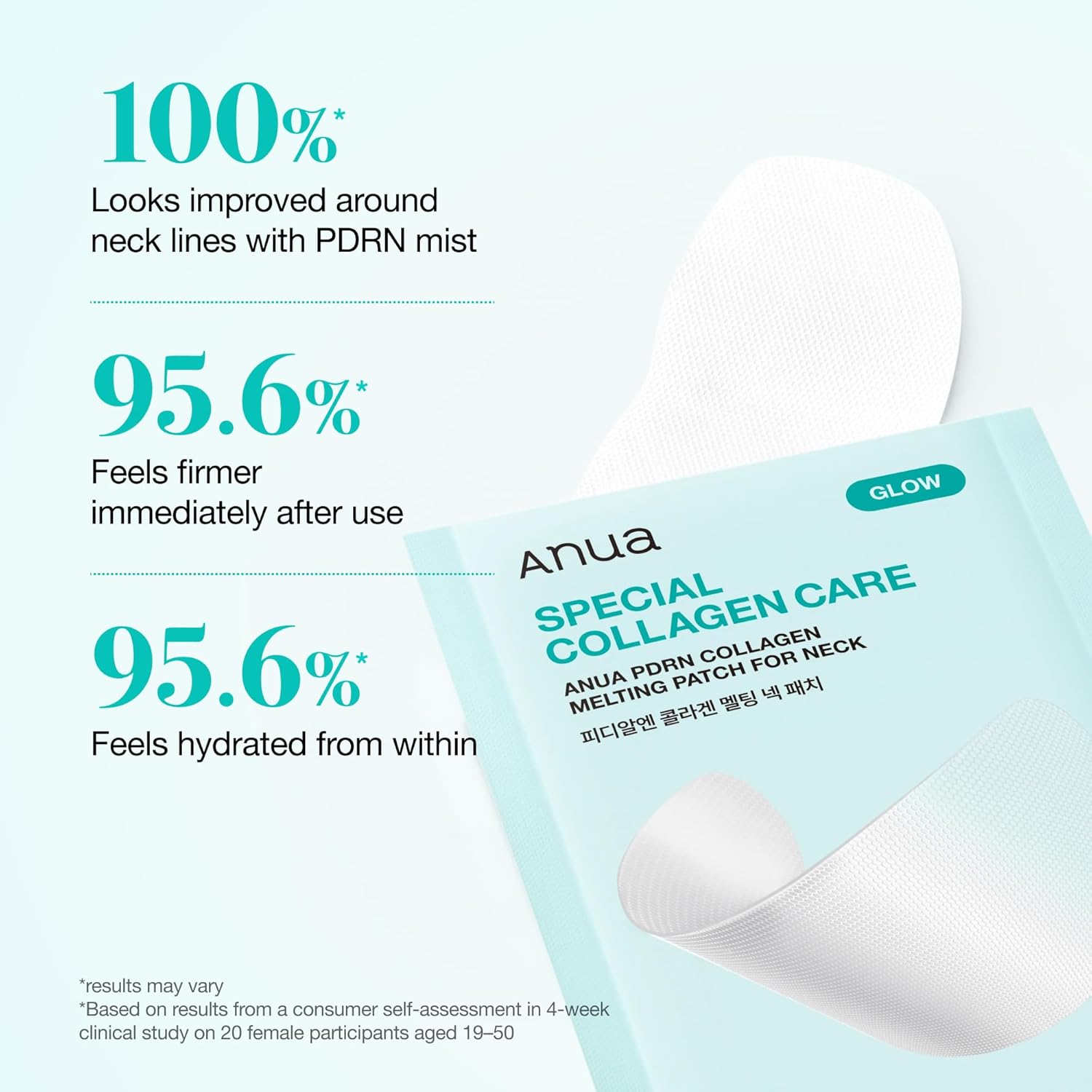 Anua PDRN Collagen Melting Patch for Neck