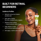 Celimax The Vita-A Retinal Shot Tightening Dual Cream