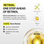 Celimax The Vita-A Retinal Shot Tightening Dual Cream