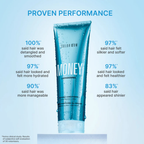 Color Wow Money Laundering Glossing Conditioner