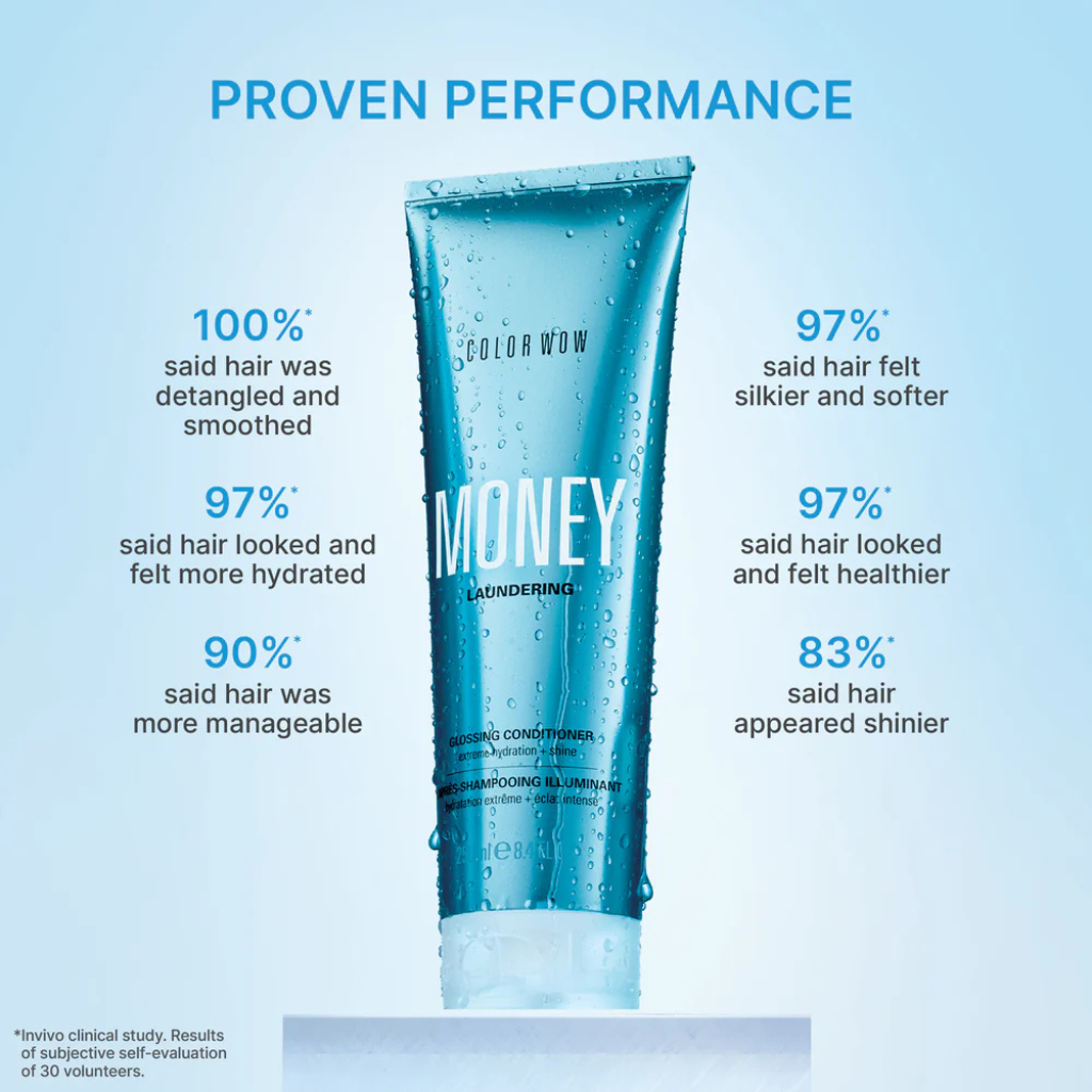 Color Wow Money Laundering Glossing Conditioner