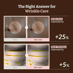 Dr. Reju-All Advanced PDRN Rejuvenating Mask