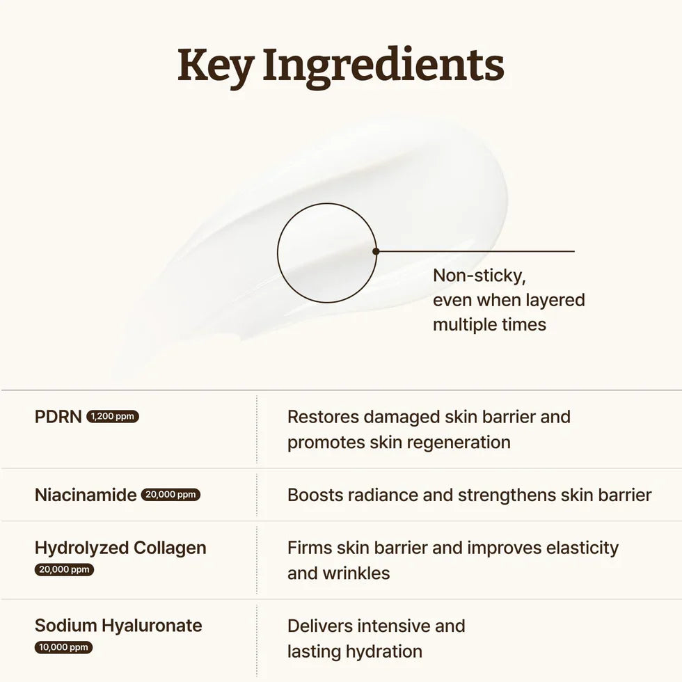 Dr. Reju-All Advanced PDRN Rejuvenating Cream (60ml)