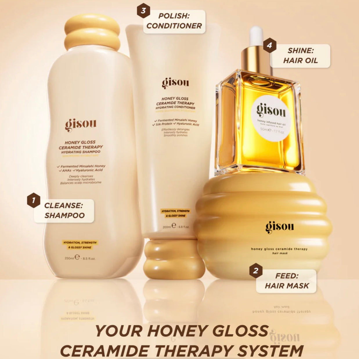 Gisou Honey Gloss Ceramide Therapy Hydrating Conditioner