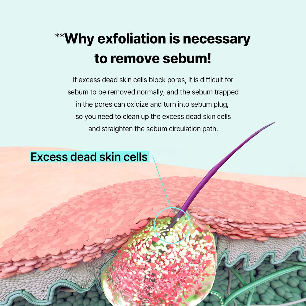 Ilso - Super Melting Sebum Softener + Cotton Pad