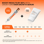 Lilyeve Grow:Turn Exosome Spicule Ampoule 3000