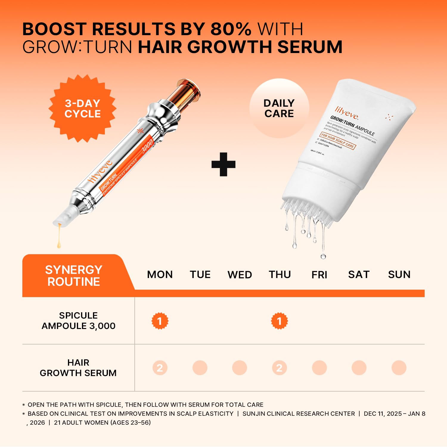 Lilyeve Grow:Turn Exosome Spicule Ampoule 3000
