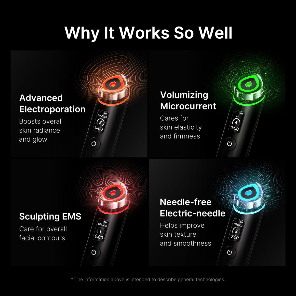 Medicube - AGE-R Booster Pro