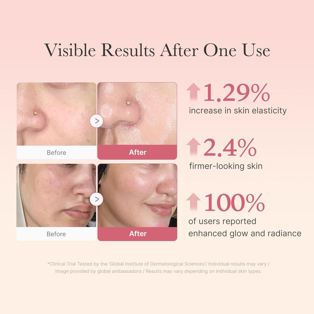 Medicube - Collagen Jelly Cream