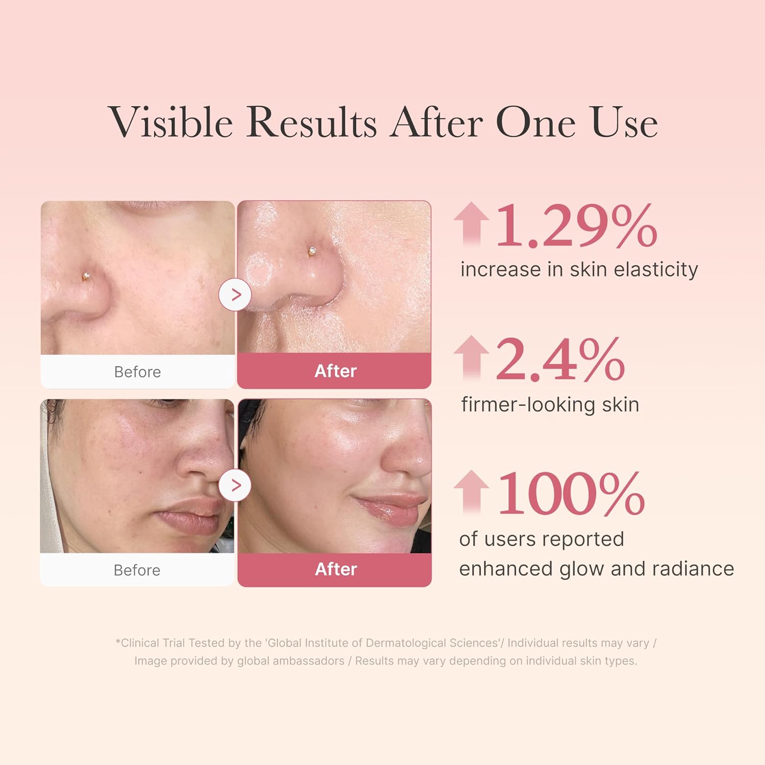 Medicube - Collagen Jelly Cream