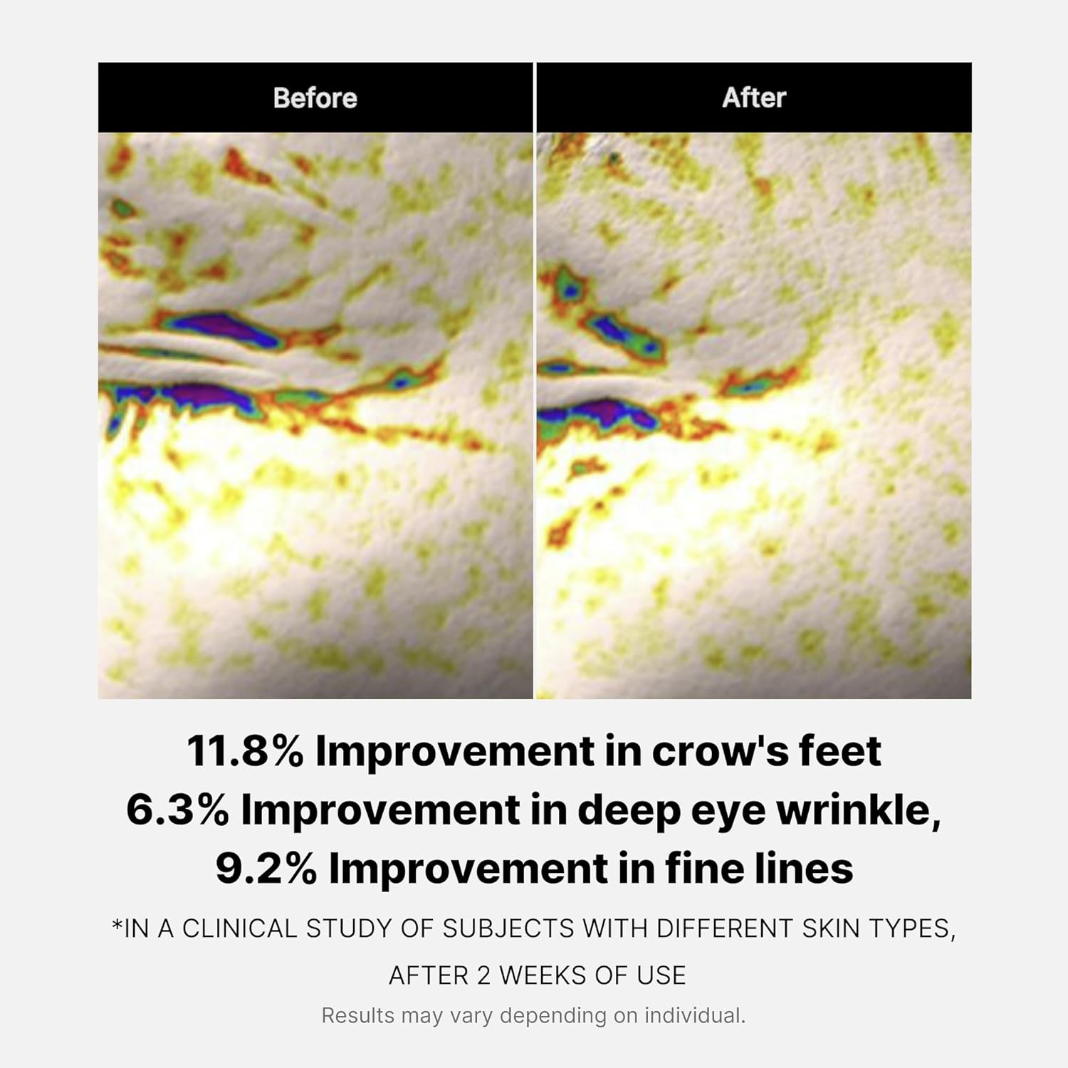 Medicube Deep Reviving Peptide Eye Cream
