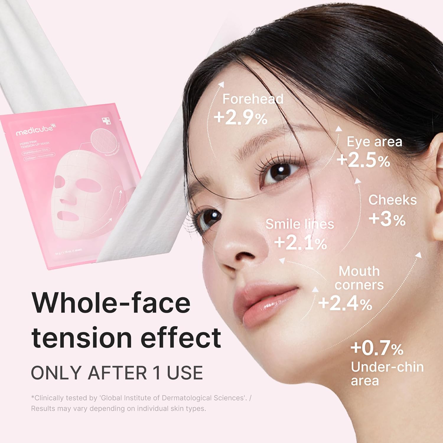 Medicube PDRN Pink Tension Up Mask (Lançamento)