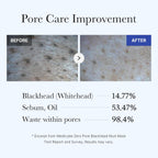 Medicube - Zero Pore Blackhead Mud Mask
