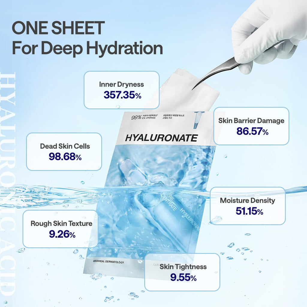 Mediheal Hyaluronate Essential Mask Ultra Hydration