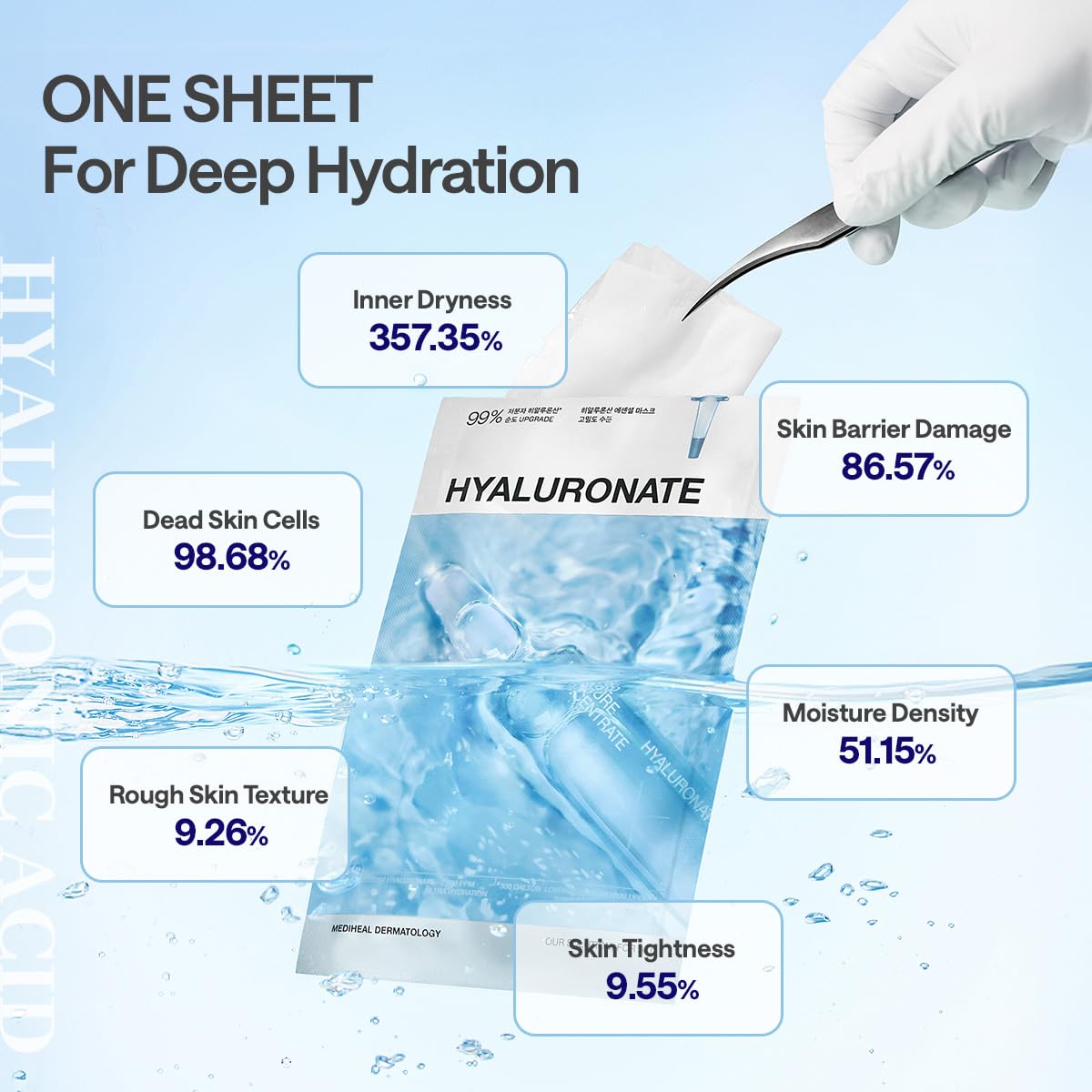Mediheal Hyaluronate Essential Mask Ultra Hydration