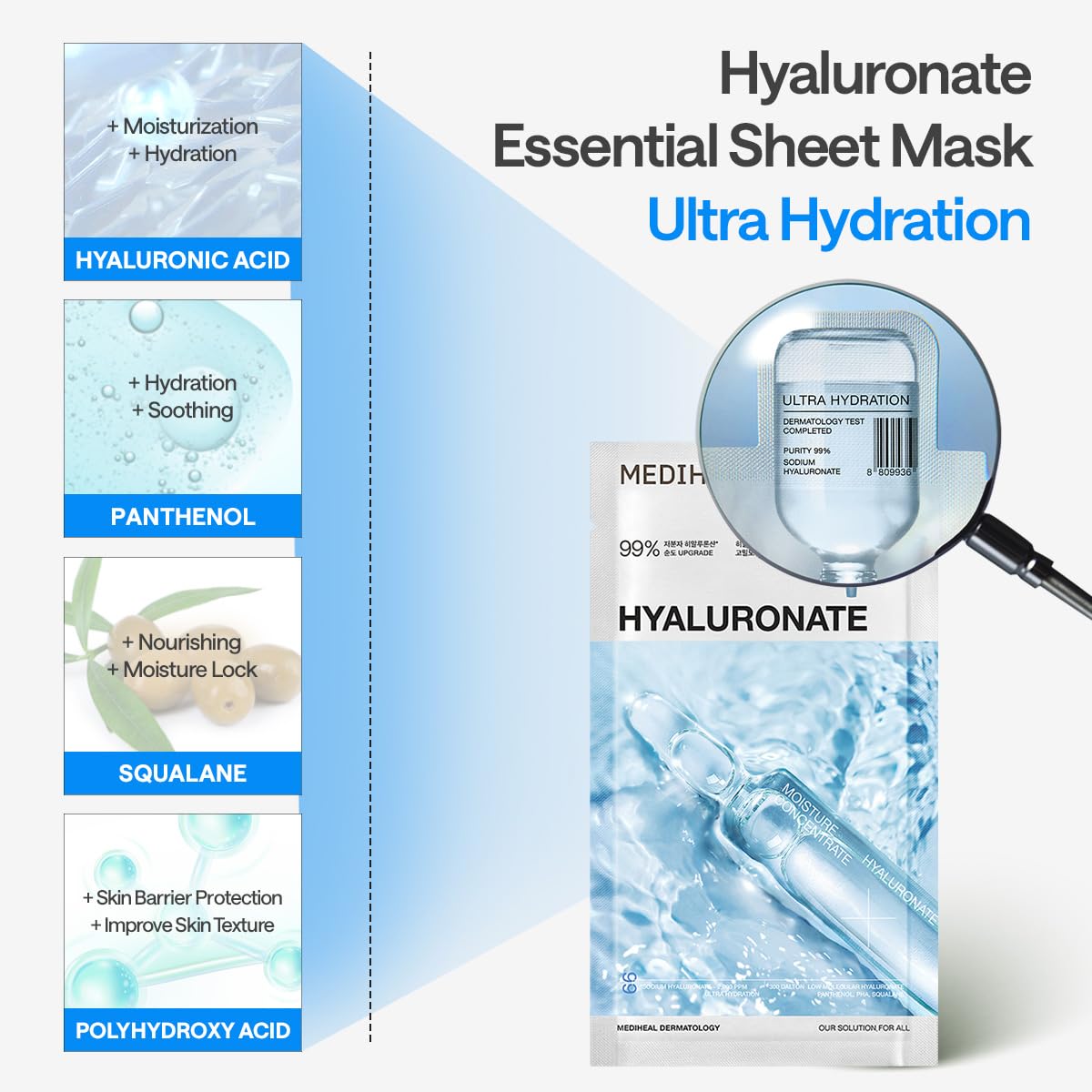 Mediheal Hyaluronate Essential Mask Ultra Hydration