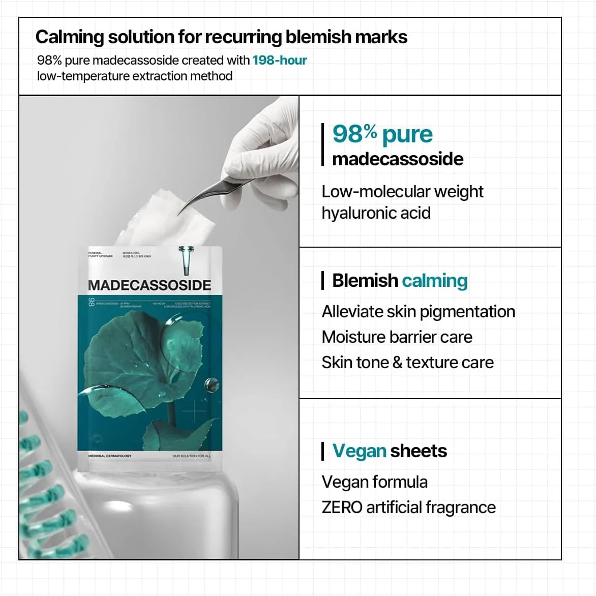 Mediheal Madecassoside Essential Mask Blemish Repair