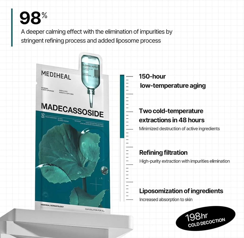 Mediheal Madecassoside Essential Mask Blemish Repair