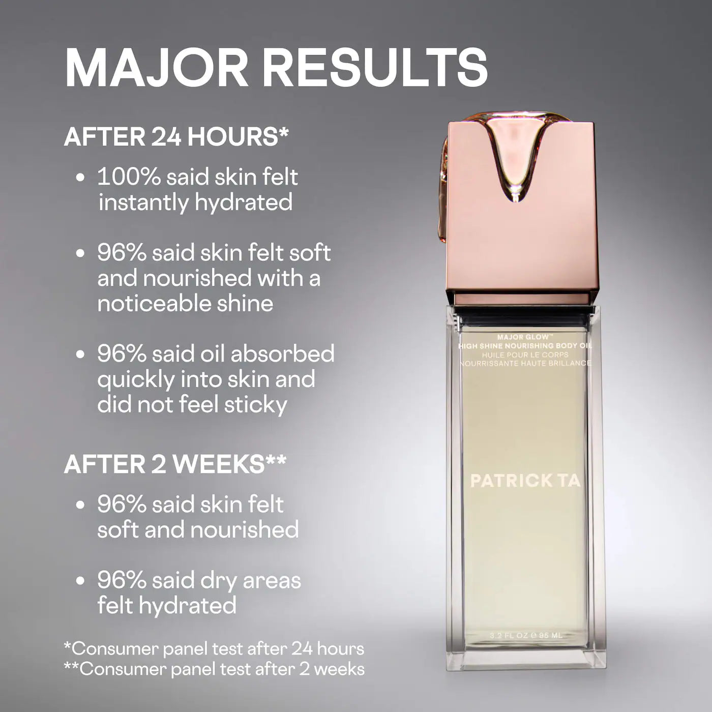 Patrick Ta Major Glow High Shine Nourishing Body Oil
