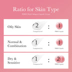 Medicube PDRN Pink Collagen Capsule Cream