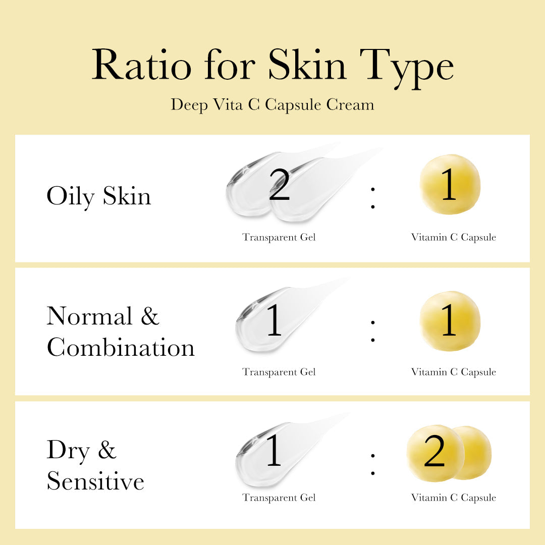 Medicube Deep Vita C Capsule Cream